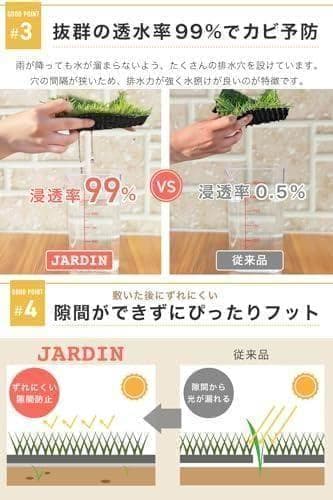 AJARDIN(ジャルダン) 【防草シート不要】 人工芝 防草シート一体型 1m