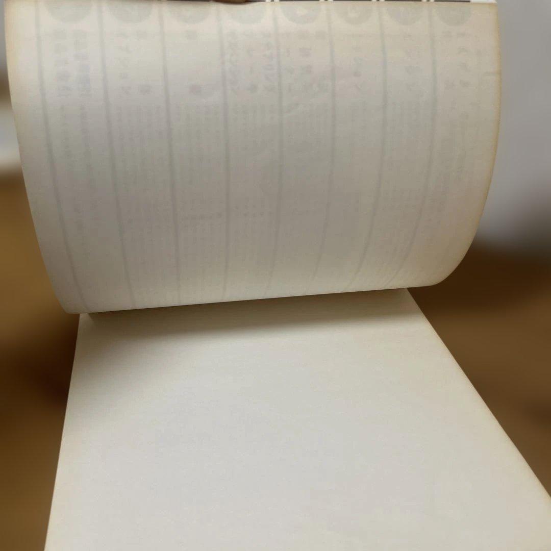 激レア　ホンダ ビート PP1 100型 パーツリスト 3版 カタログ　セット