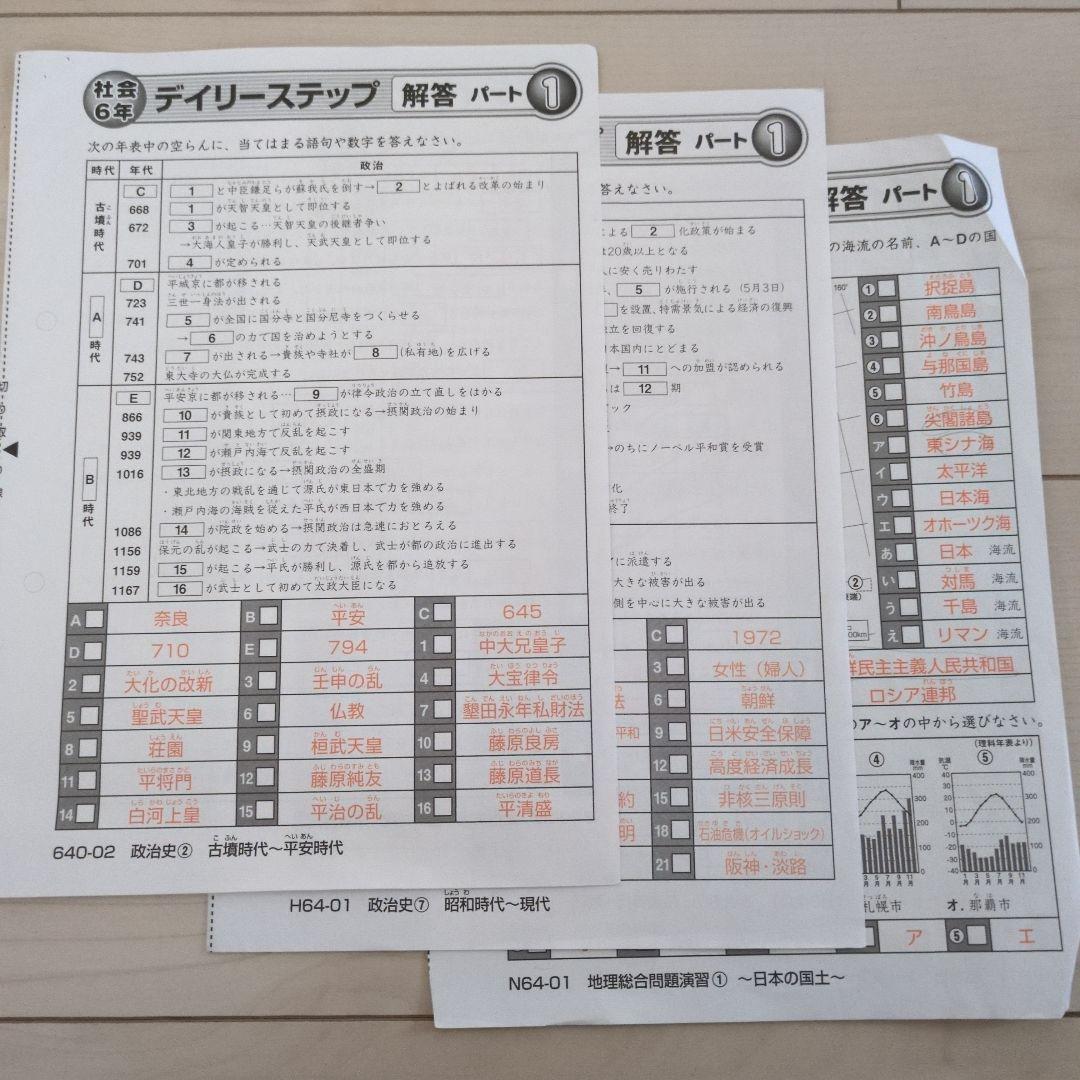 サピックス 社会 ６年 テキスト