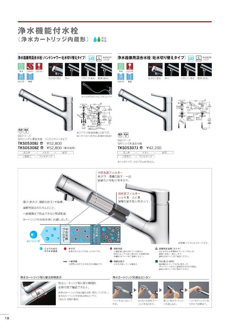 Billey 　TOTO キッチン混合水栓 TKS05308J
