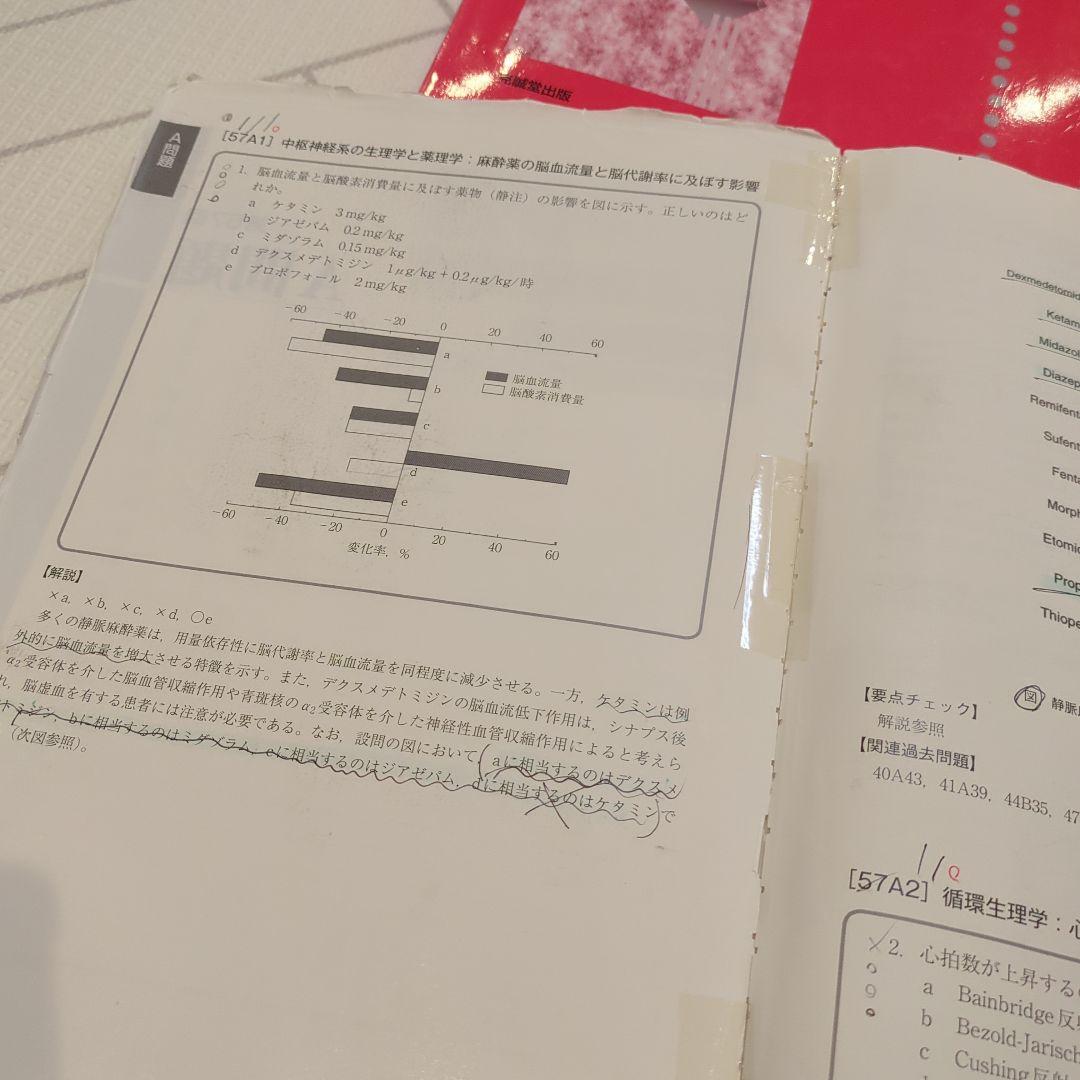 麻酔科学専門医認定試験問題集 53-62回セット