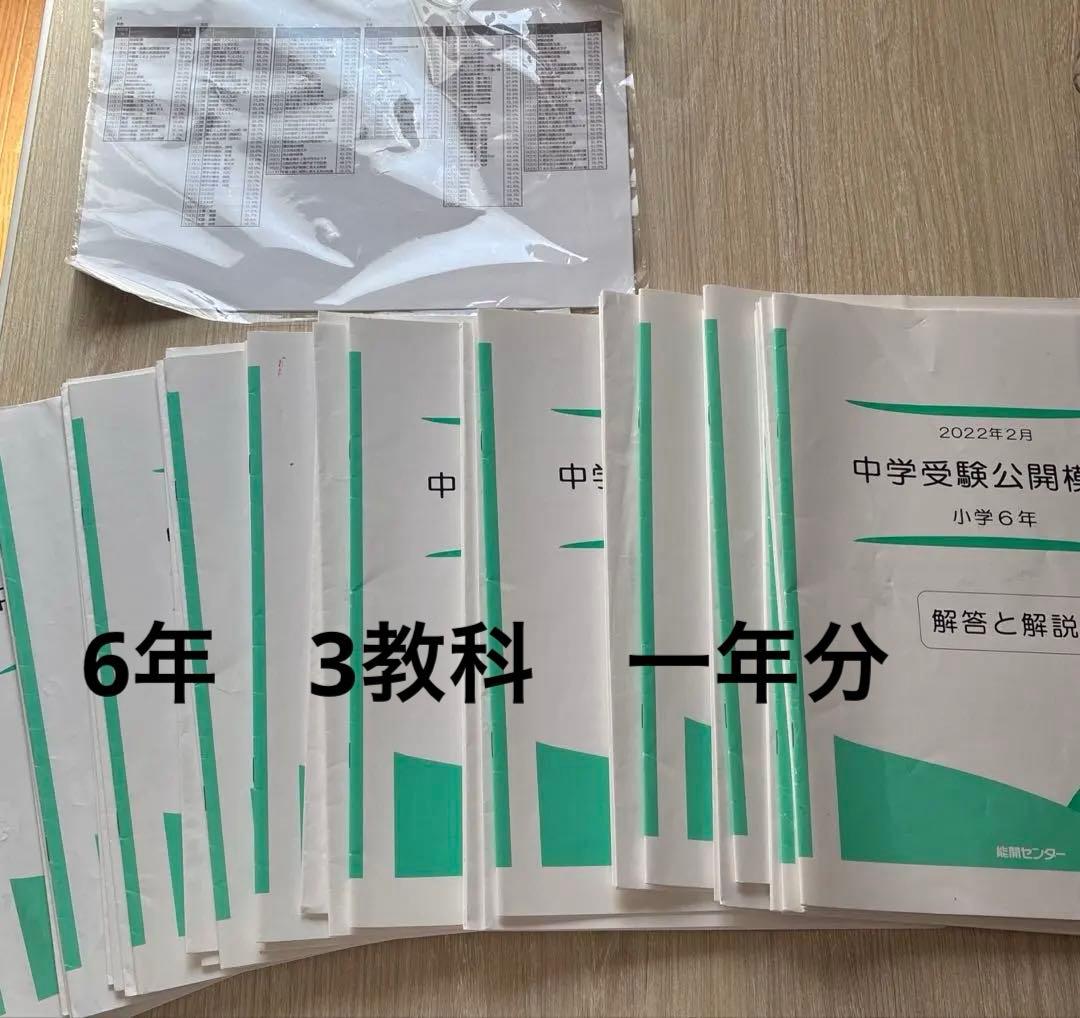 タロ様能開センター　中学受験公開模試 小学6年 2022年　1年分　3教科国算理