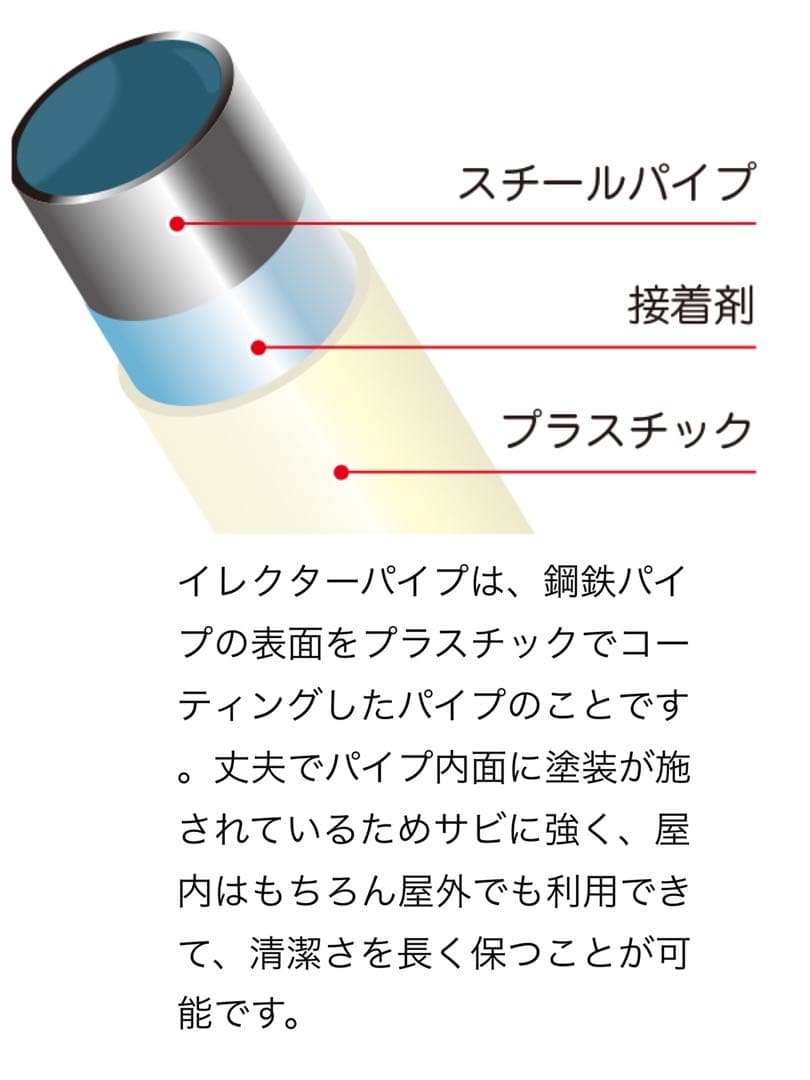 ジムニー　天井収納セット　インテリア　jb64jb74jb23 収納力UP！