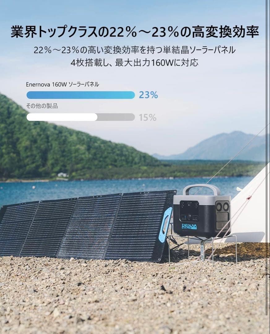 【中古美品】折りたたみ式ソーラーパネル 160W(ピークパワー200W) 2枚