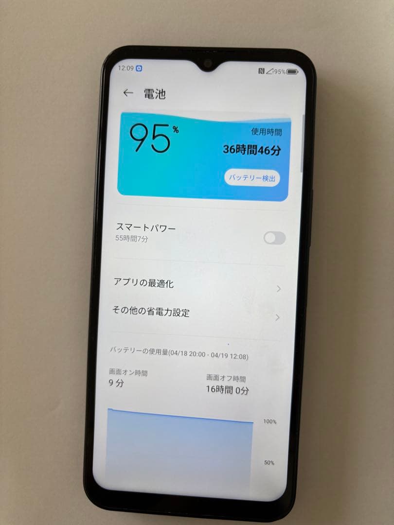 Libero 5G Ⅳ（A302ZT）SIMロック無し