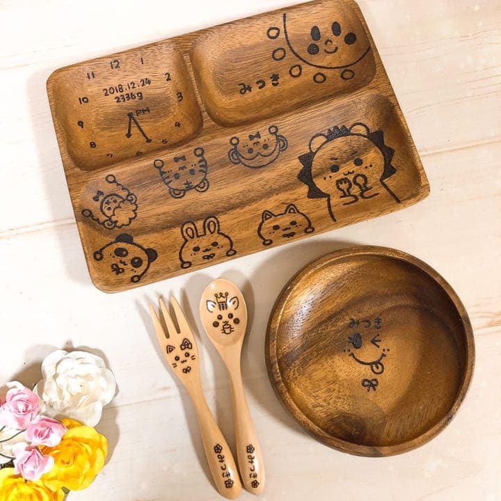 確認ꉂ(σ▰˃̶̀ꇴ˂̶́)σ✧