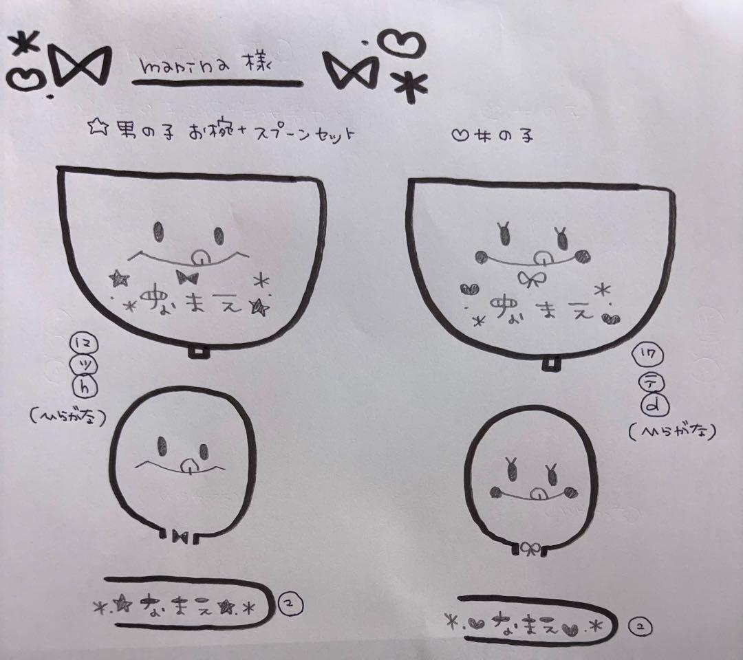 ▼ marina❤︎様オーダーページ△