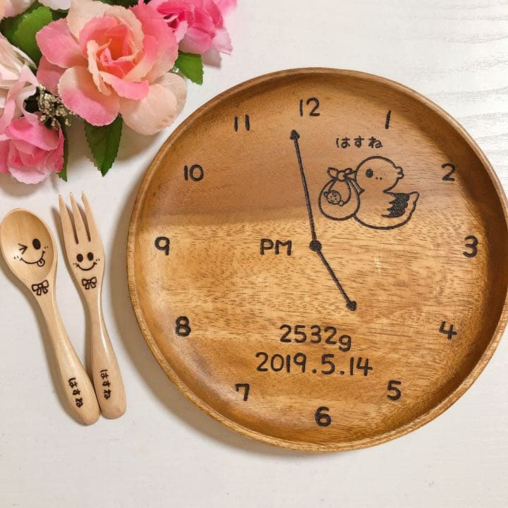 確認(ง ˙˘˙ )ว♡✩.