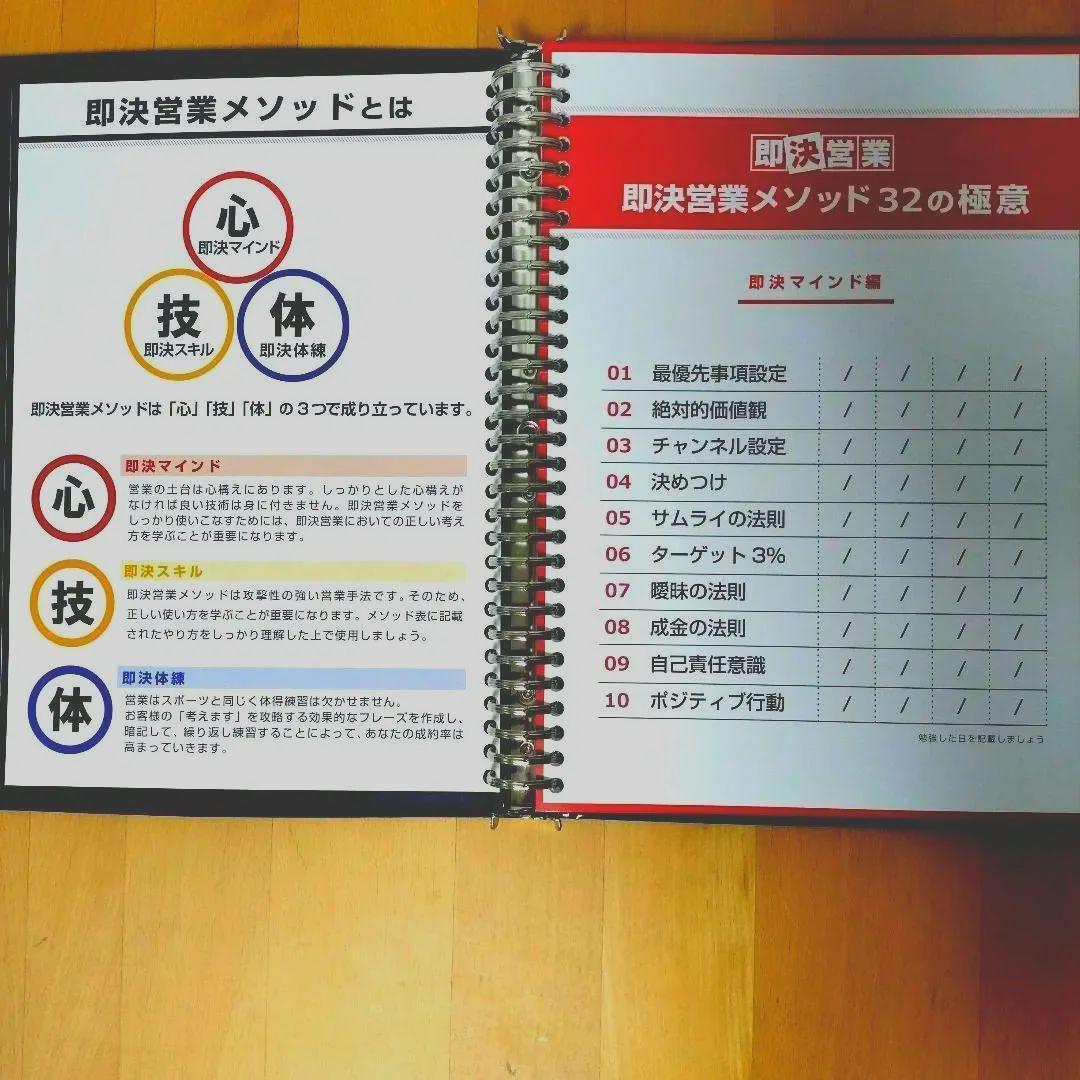 即決営業メソッド32の極意　フルセット