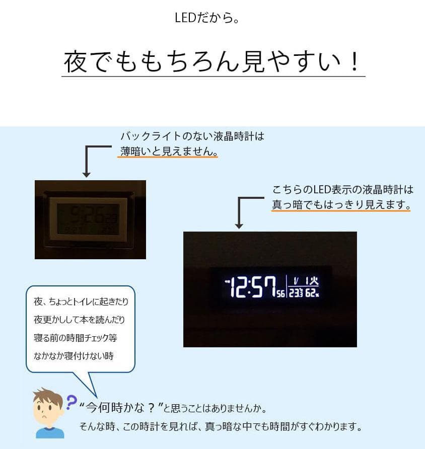 新品（開封のみ）SEIKO正規取扱店 デジタル電波時計 ホワイト 送料込（ヤマト