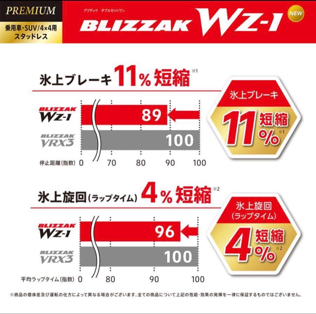 2025年製★新品★スタッドレスタイヤ★ブリザック WZ-1★195/80R15