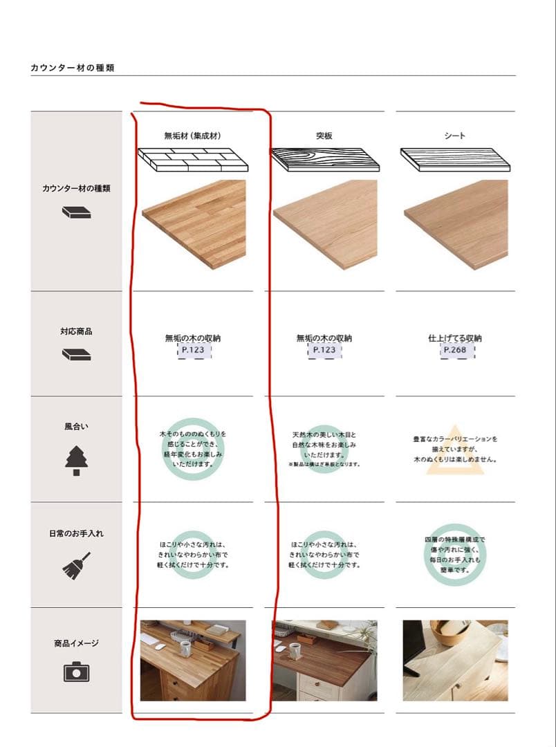 『値下げしました』 『新品格安』WOODONE sui:ji 無垢の木収納TV台