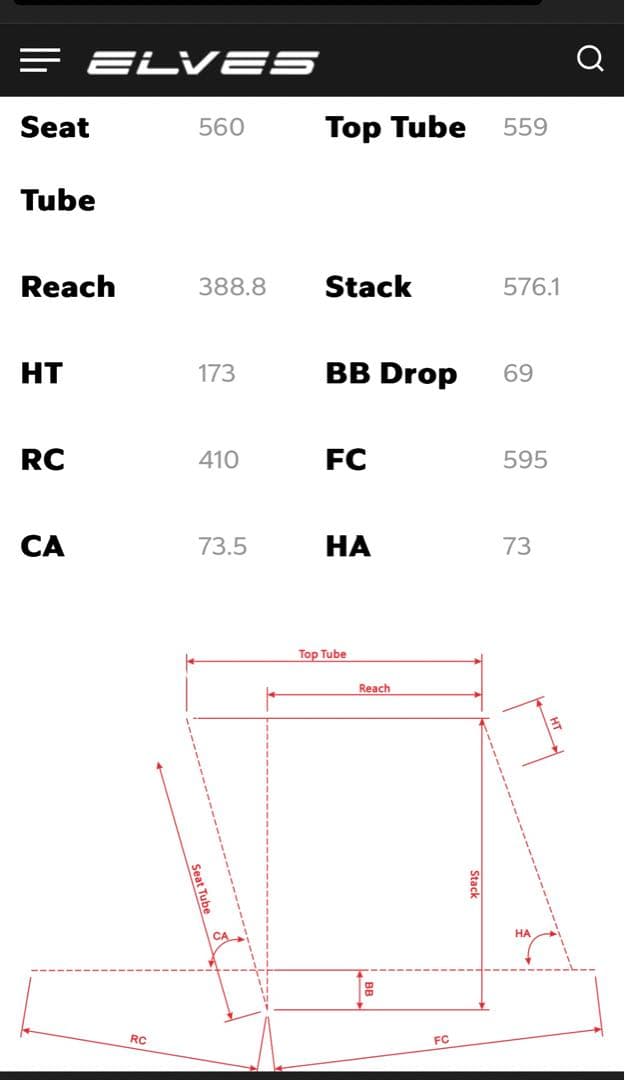 ELVES FALATH PRO DISC フレームセット3XL