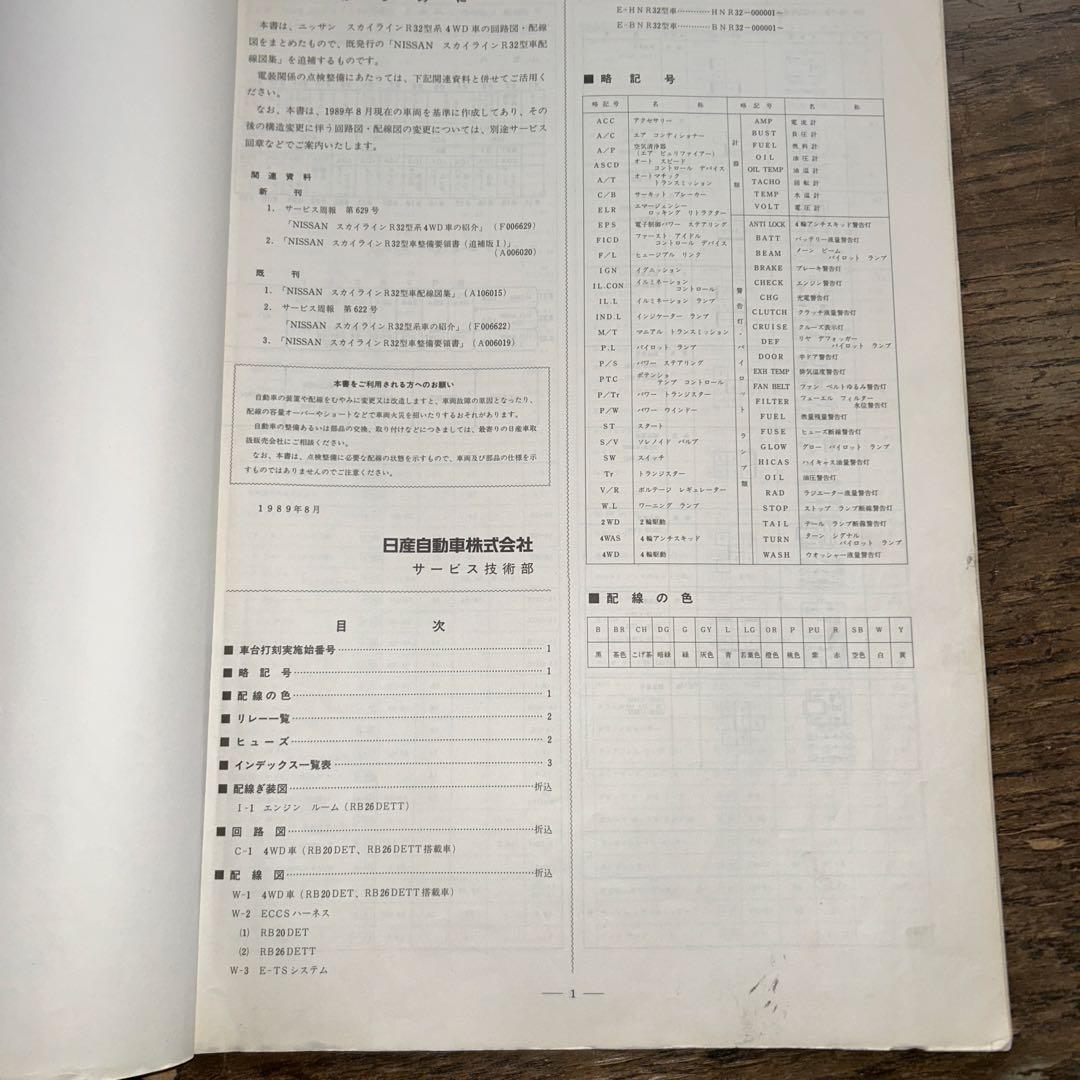 NISSAN スカイライン　R32型　配線図集