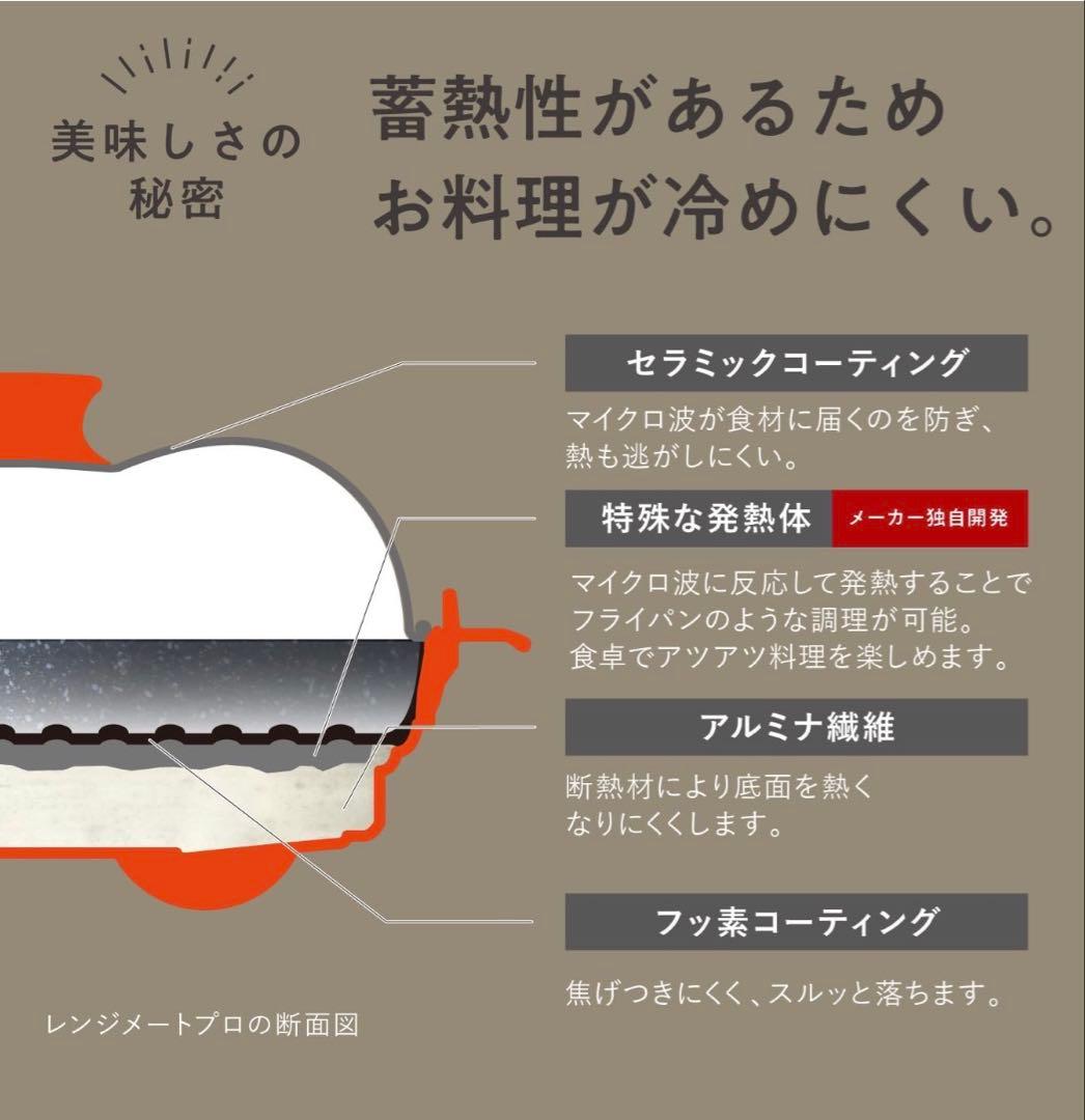 RANGEMATEPRO 電子レンジ調理器具 赤