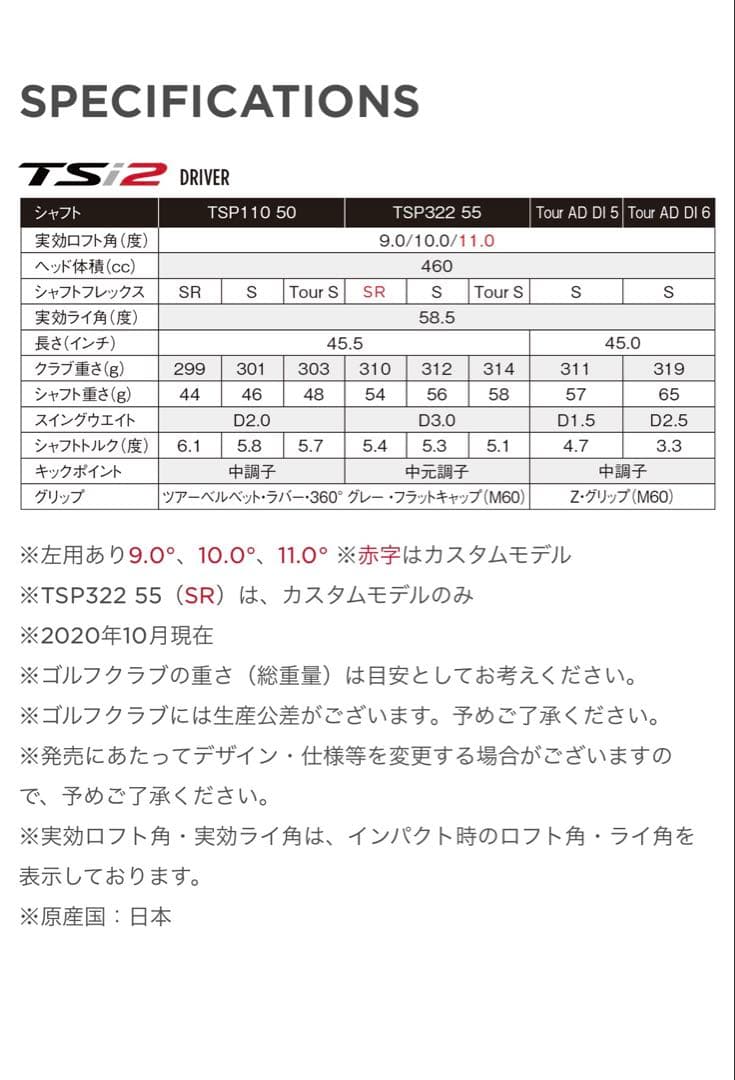 【新品】TSi2 ・TSP110 50 (S) ドライバー 保証書カバー付