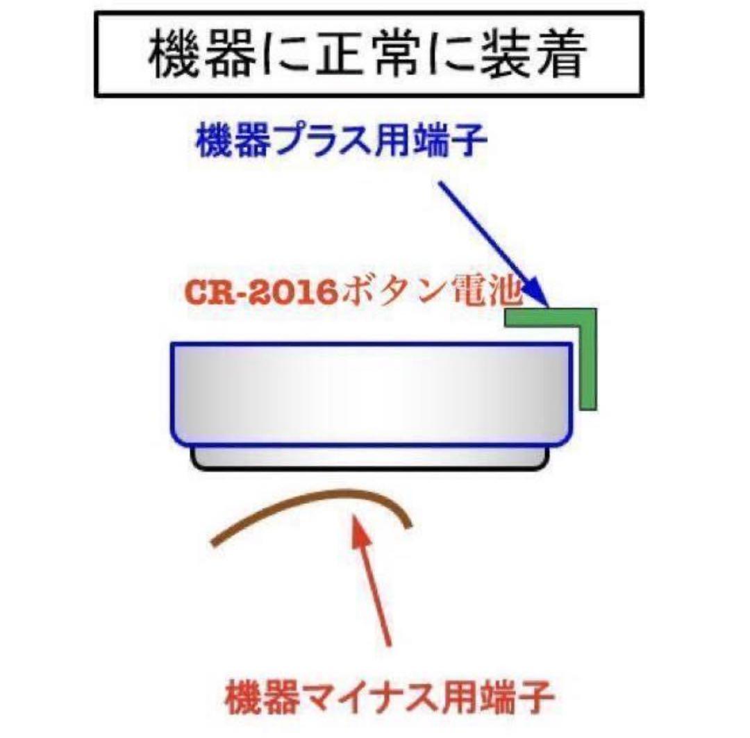 電動シート調整スイッチ 1+1（LEXUS nx 350h F sports）