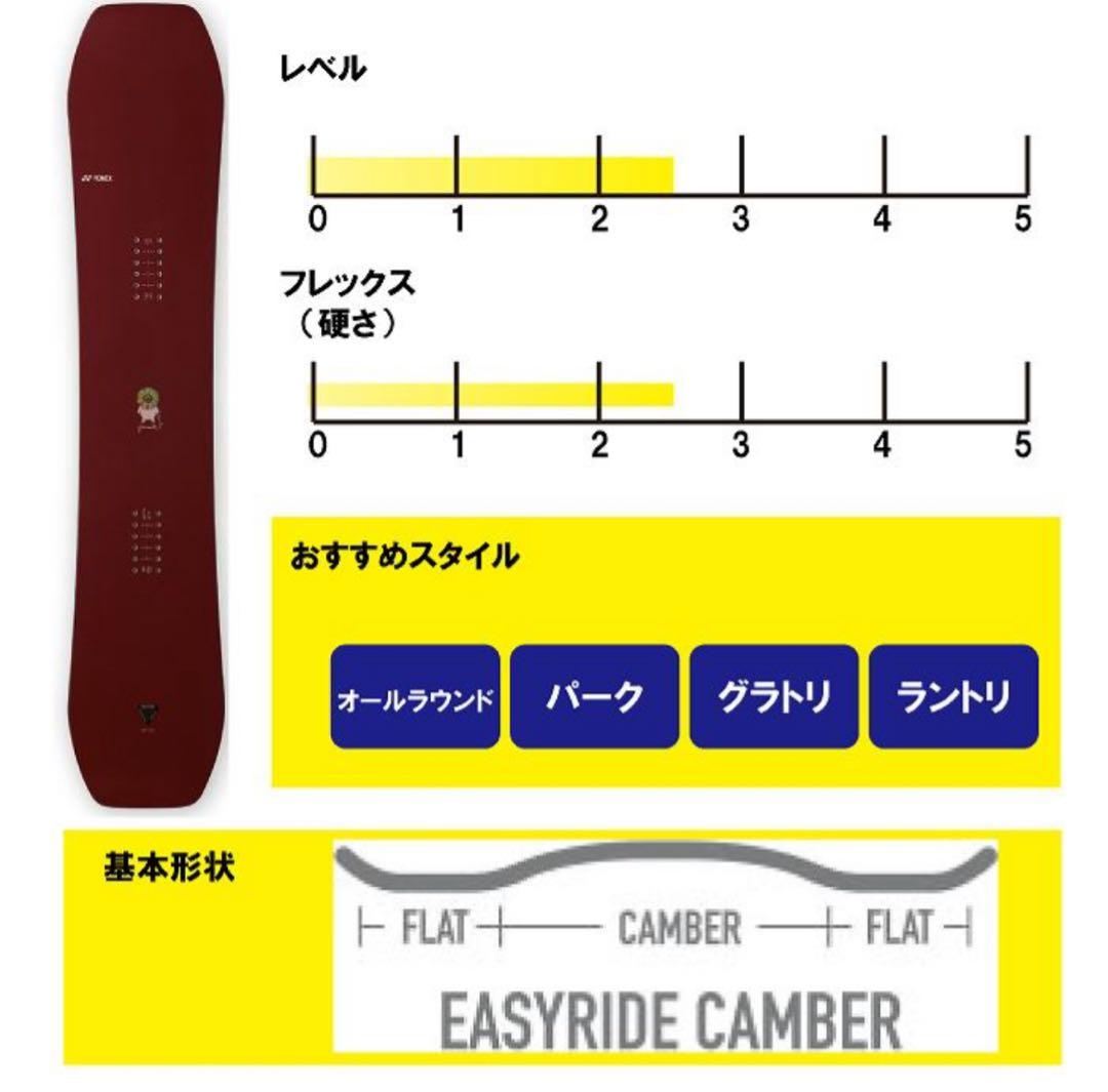 2023 YONEX ヨネックス GROWENT グローエント スノーボード　板