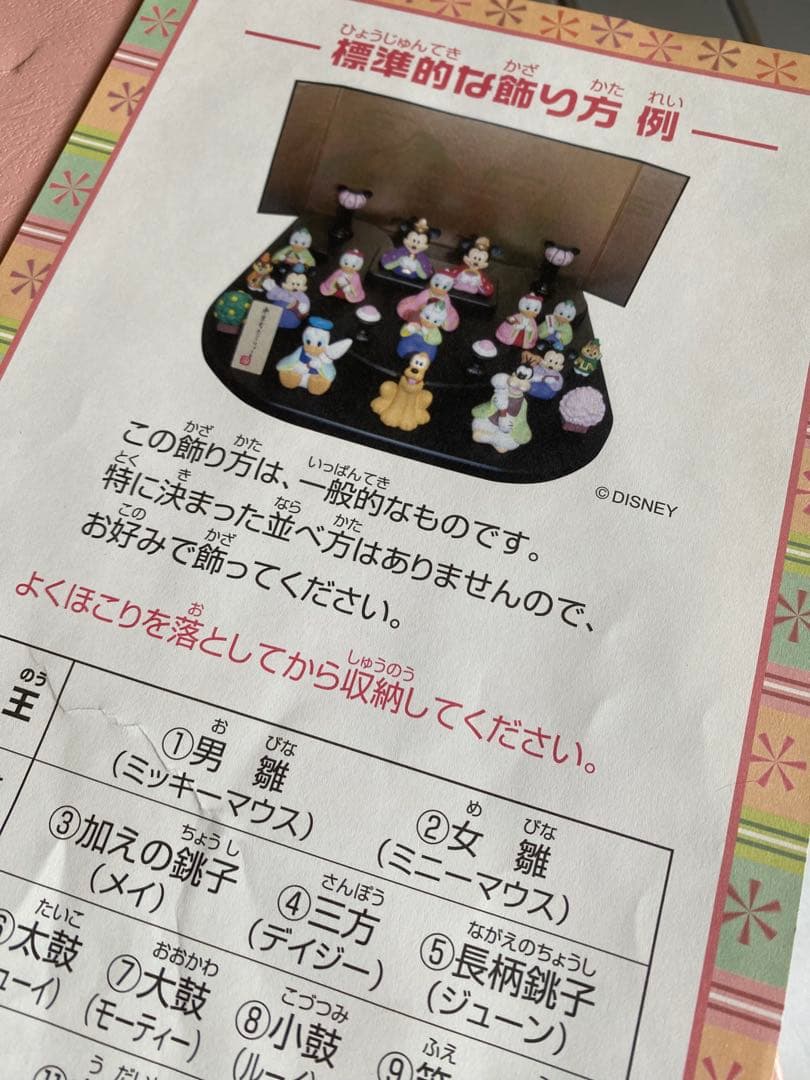 ディズニーリゾート　ひな人形セット　ディズニー　雛人形