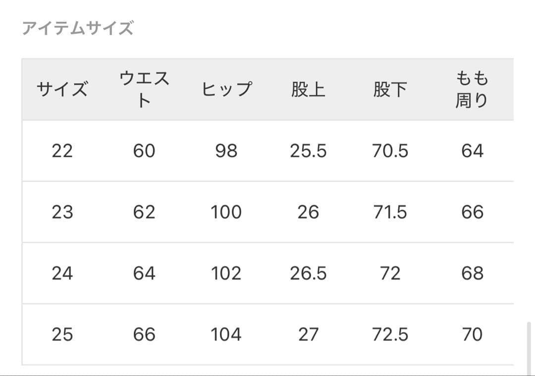 レッドカードトーキョー　ブラックデニム　24