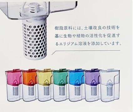 【新品未使用 2個セット】正規品 ガイアの水135 カートリッジ