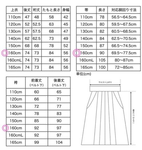 キャサリンコテージ　袴　160　卒業式　お正月