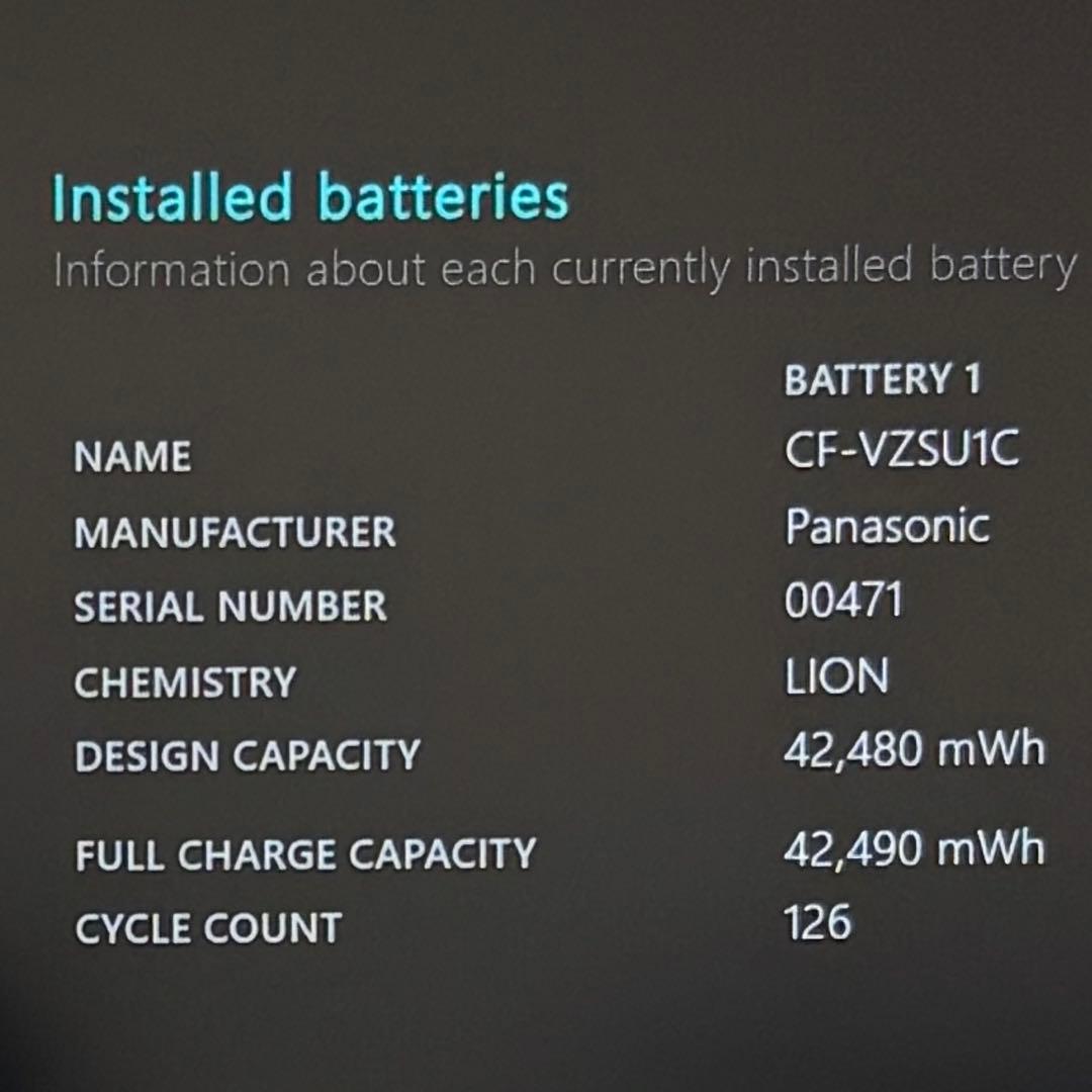 059 良品 レッツノートCF-SV1 i5 第11世代 16GB office