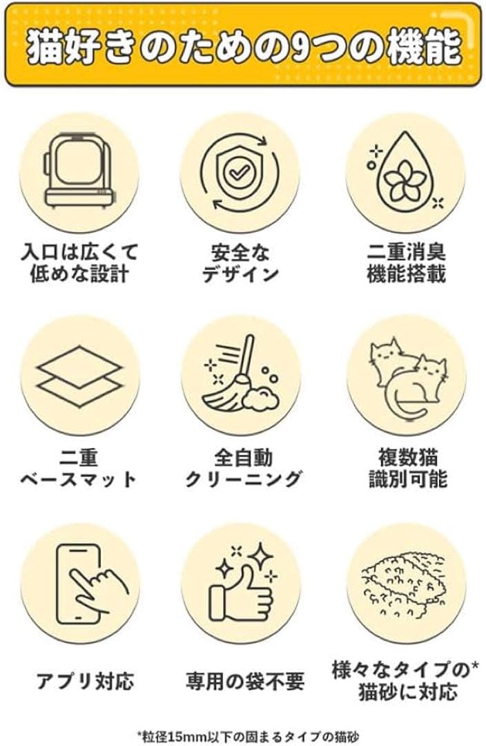 Ubpet C20 全自動猫トイレ スマートトイレ 自動清掃 静音設計 多頭飼い