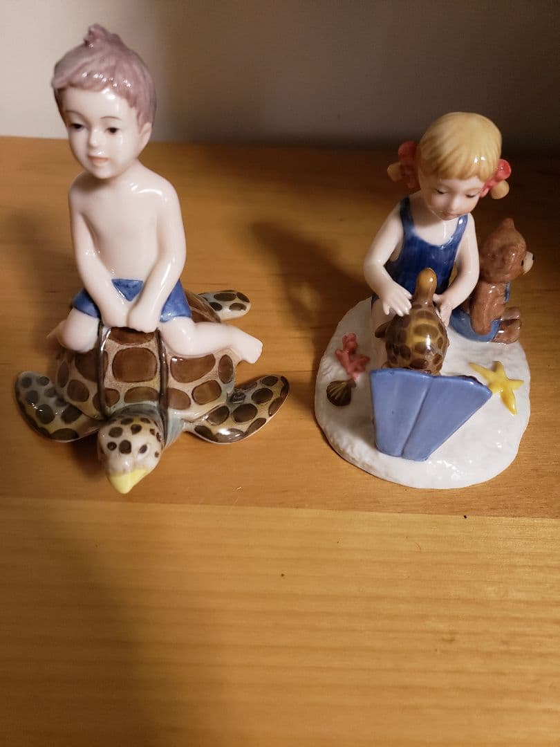 ロイヤルコペンハーゲン ミレニアムコレクション2003 フィギュリン 陶器 希少