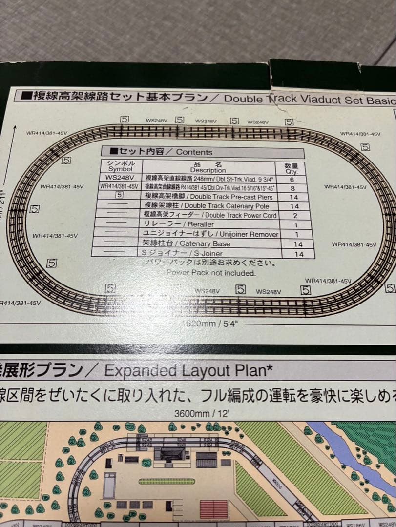 KATO 20-840 鉄道模型 カトー 複線高架線路セット