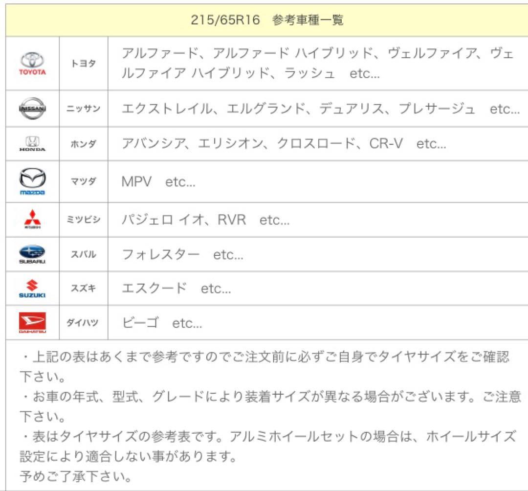 社外品　スタッドレスタイヤ　ホイールセット　215/65R16 ✨2022年製✨