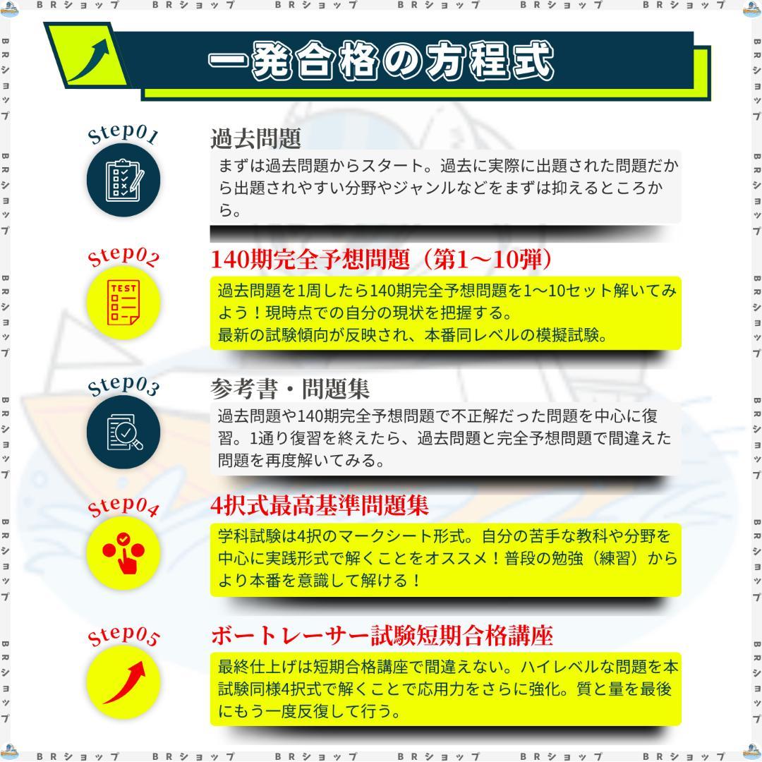 【専用】IIS21様