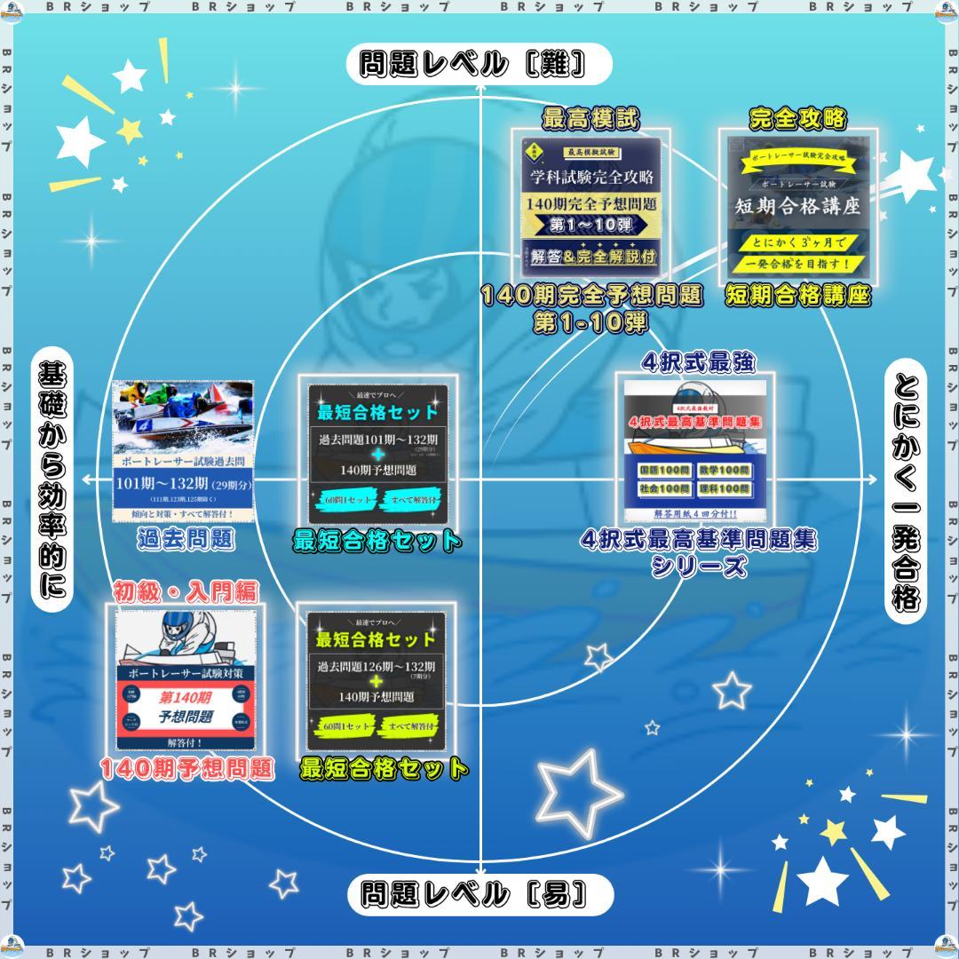 【専用】IIS21様