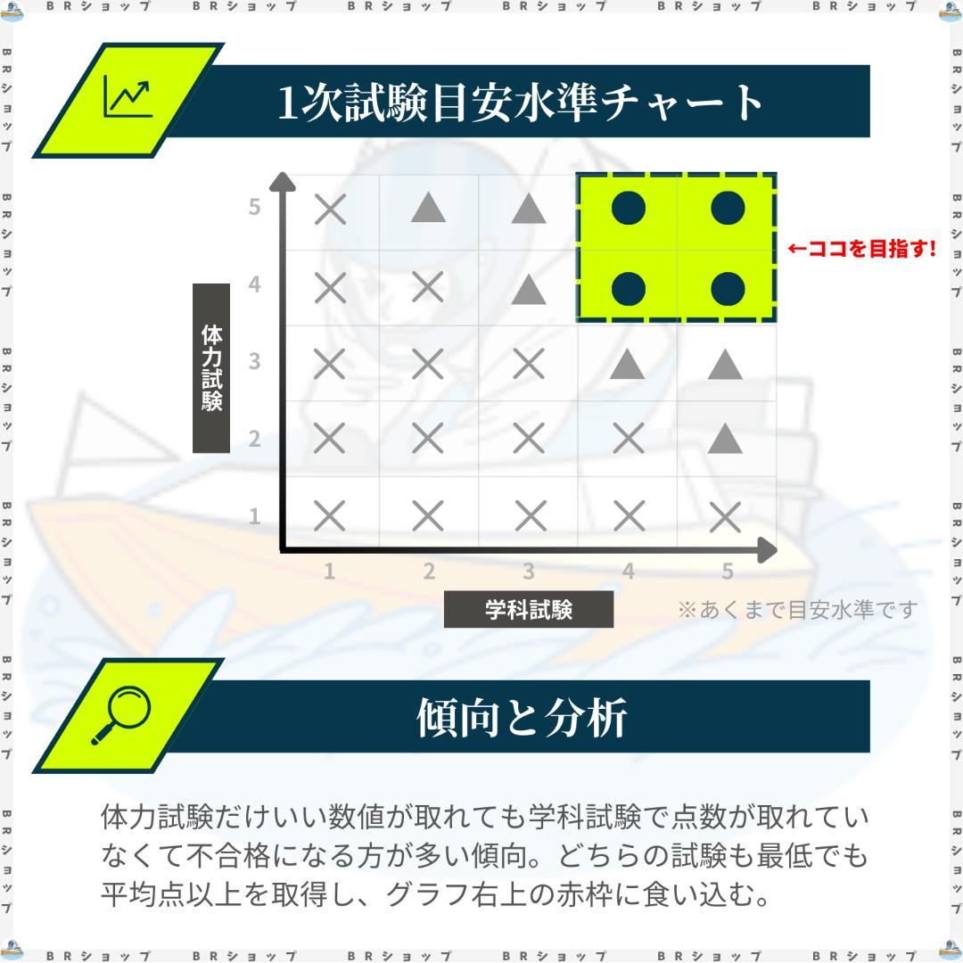 【専用】IIS21様