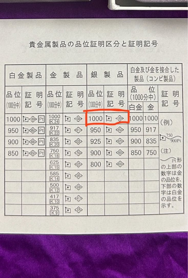 敬宮愛子内親王誕生記念純銀メダル 161g