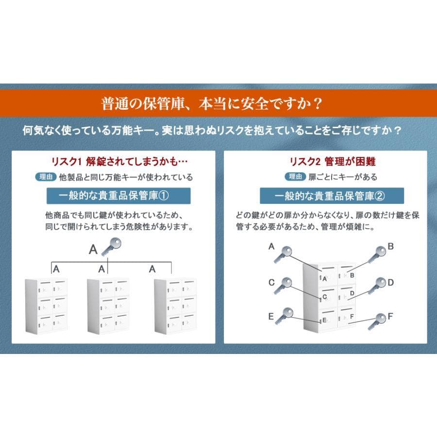 貴重品ロッカー 小型 鍵付きダイヤル錠 4人用 ロッカー (2列2段 4人用)