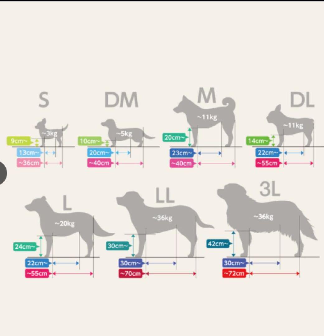 [OneAid] リラクッション DM　青（小型犬）【立体保持】 完全未使用！