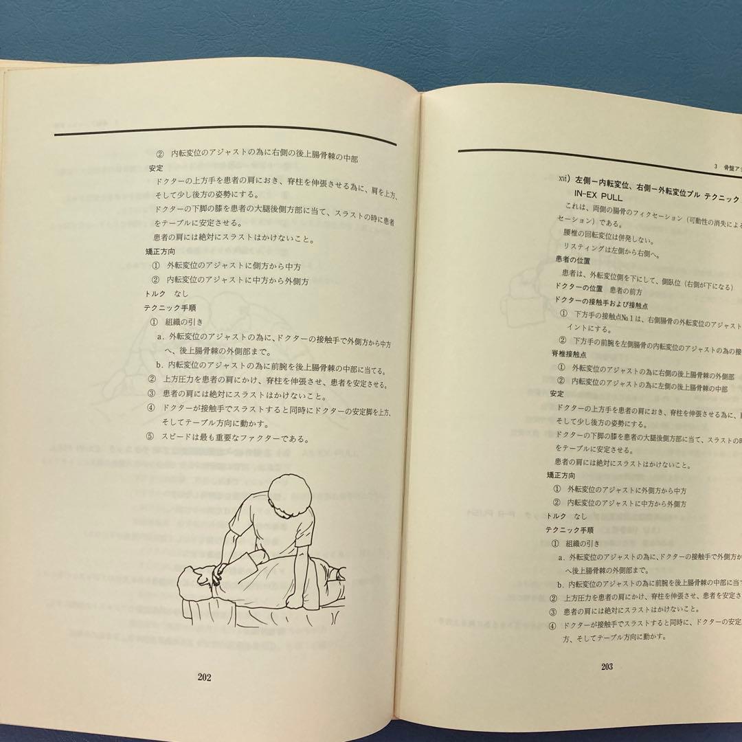 図説 AKのテクニック