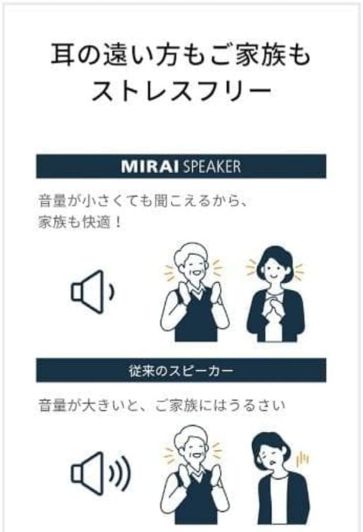 未使用に近い ミライスピーカー MIRAI SPEAKER 黒 DC 12V