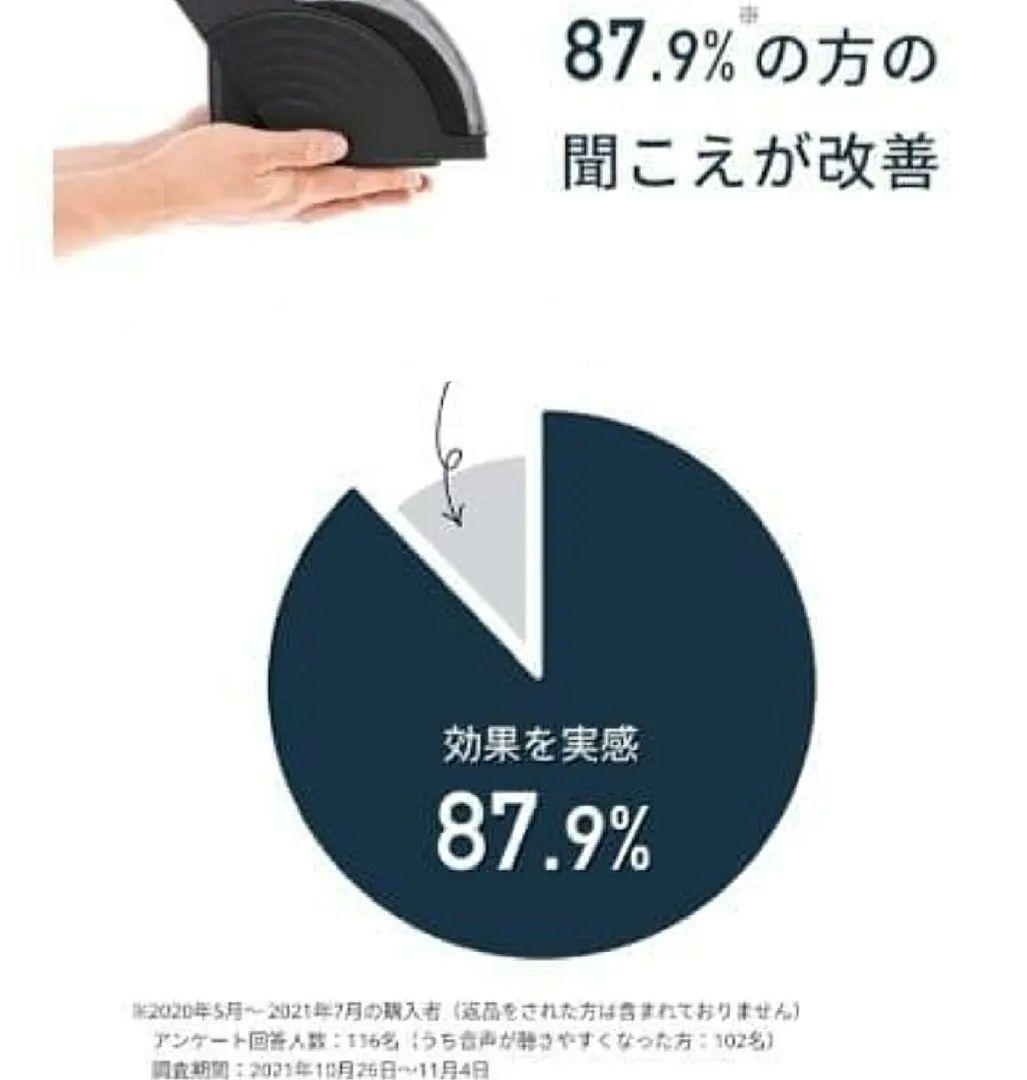 未使用に近い ミライスピーカー MIRAI SPEAKER 黒 DC 12V