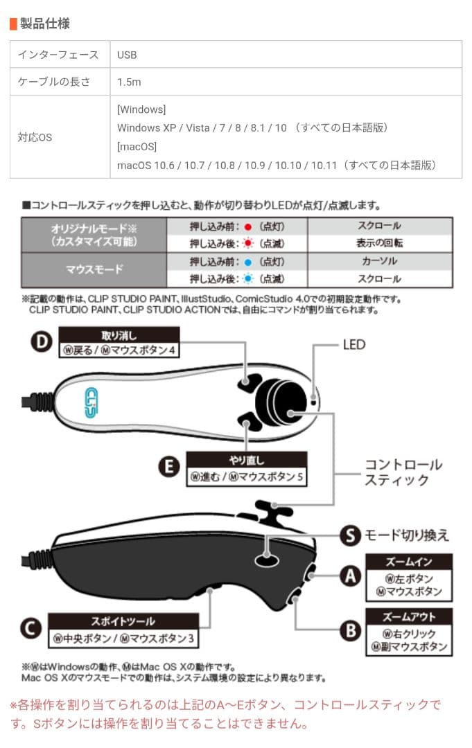 い*り様 タブメイト 旧型 有線 TAB-MATE CONTROLLER CEL
