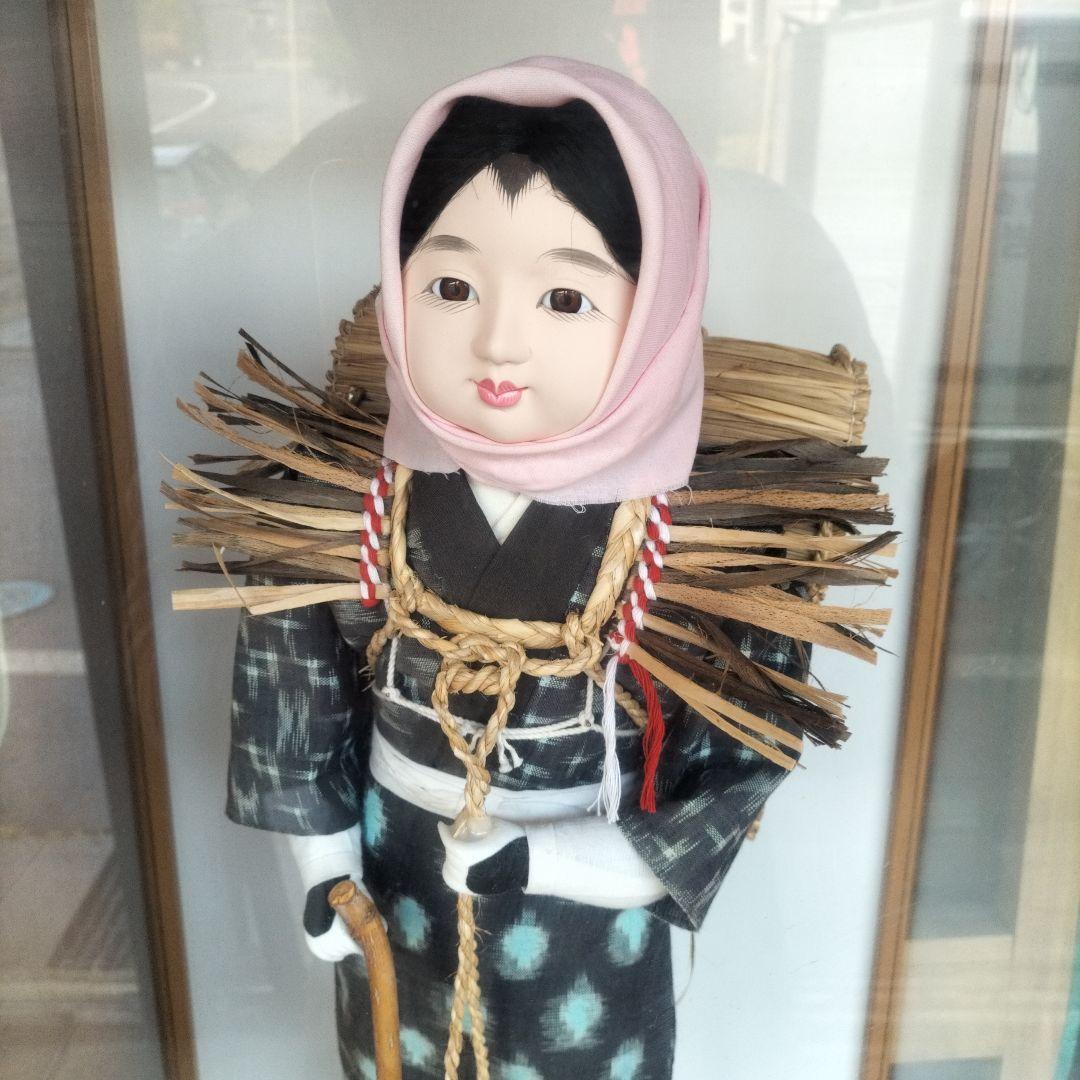 目屋人形　専用ガラスケースつき　日本人形