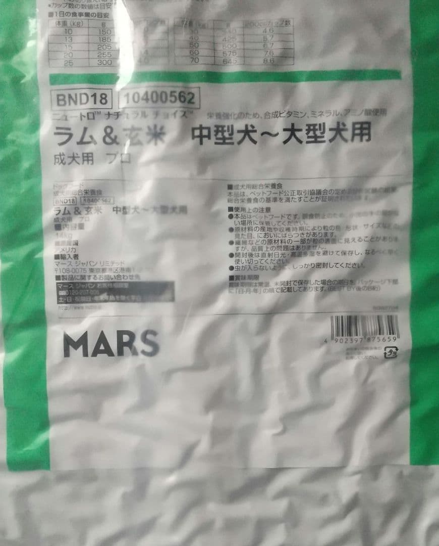 セール中、ニュートロナチュラルチョイスラム中大型成犬用プロ