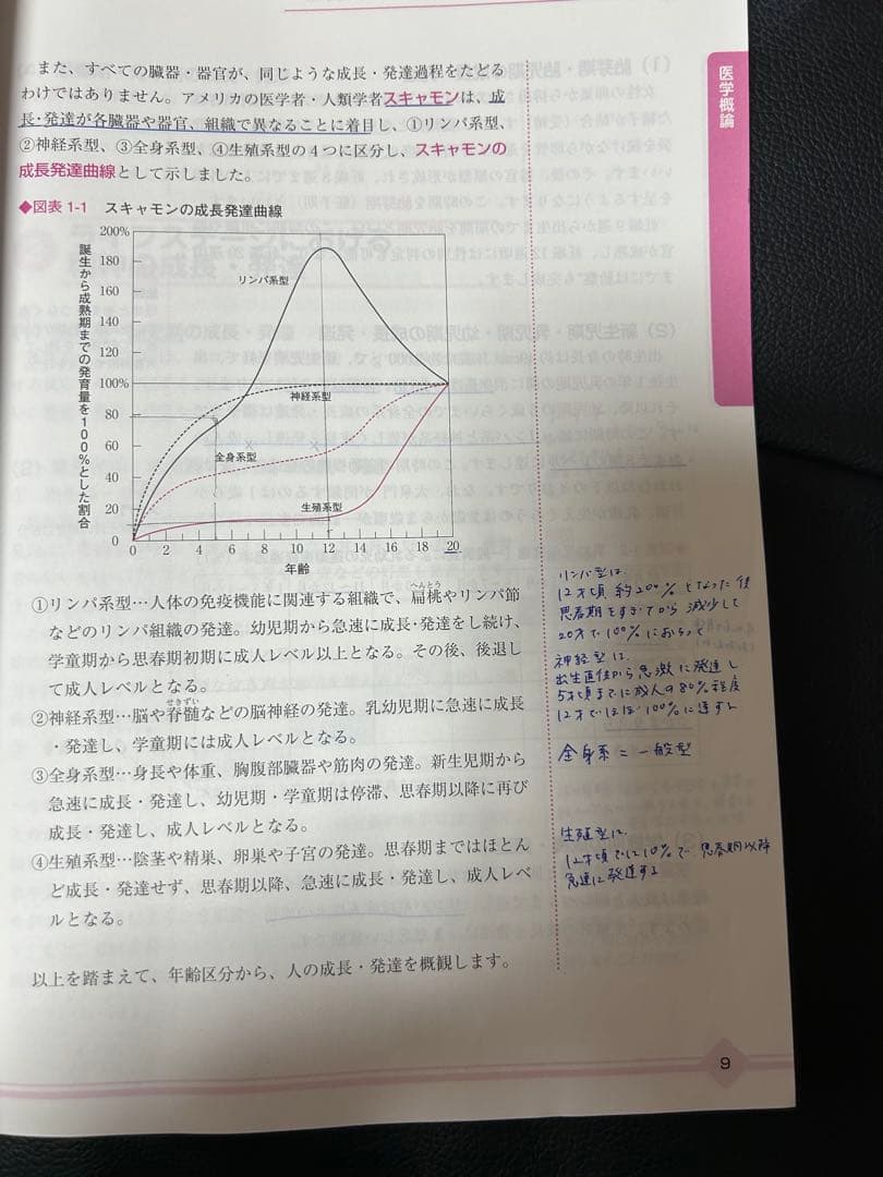 社会福祉士 精神保健福祉士 テキスト&問題集 2025-2026