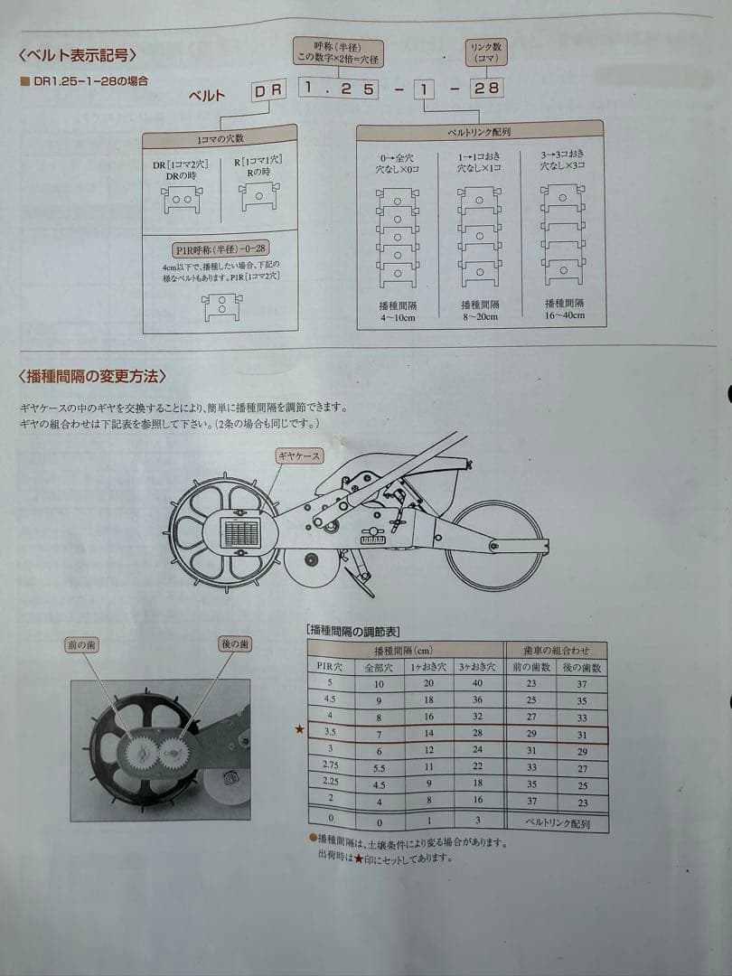シロクマ　ごんべえ　HS-801型　薬剤散布装置付き　手押しタイプ播種機
