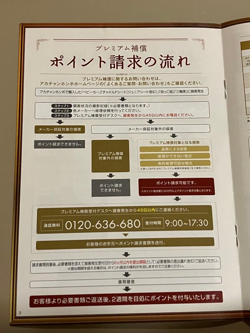 【Pigeon】Runfee Lino'n8 ベビーカー RB4L