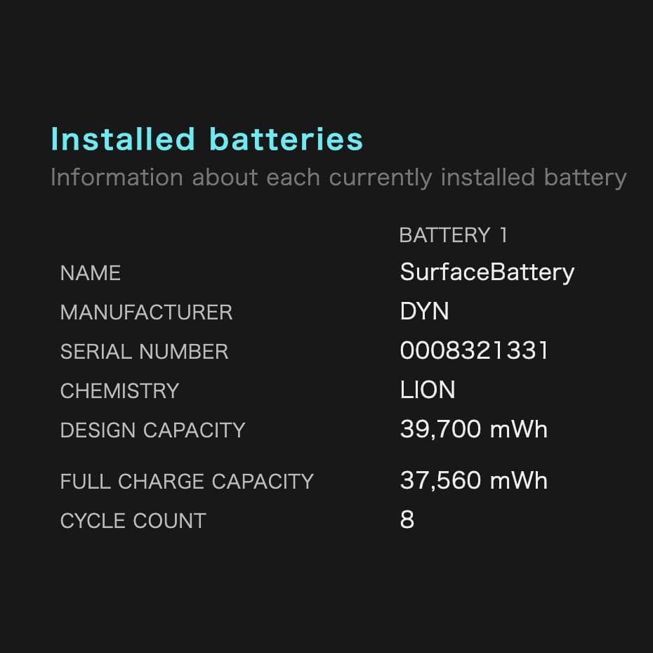 【専用】Surface Laptop Go 3 セージ Core i5/オフィス