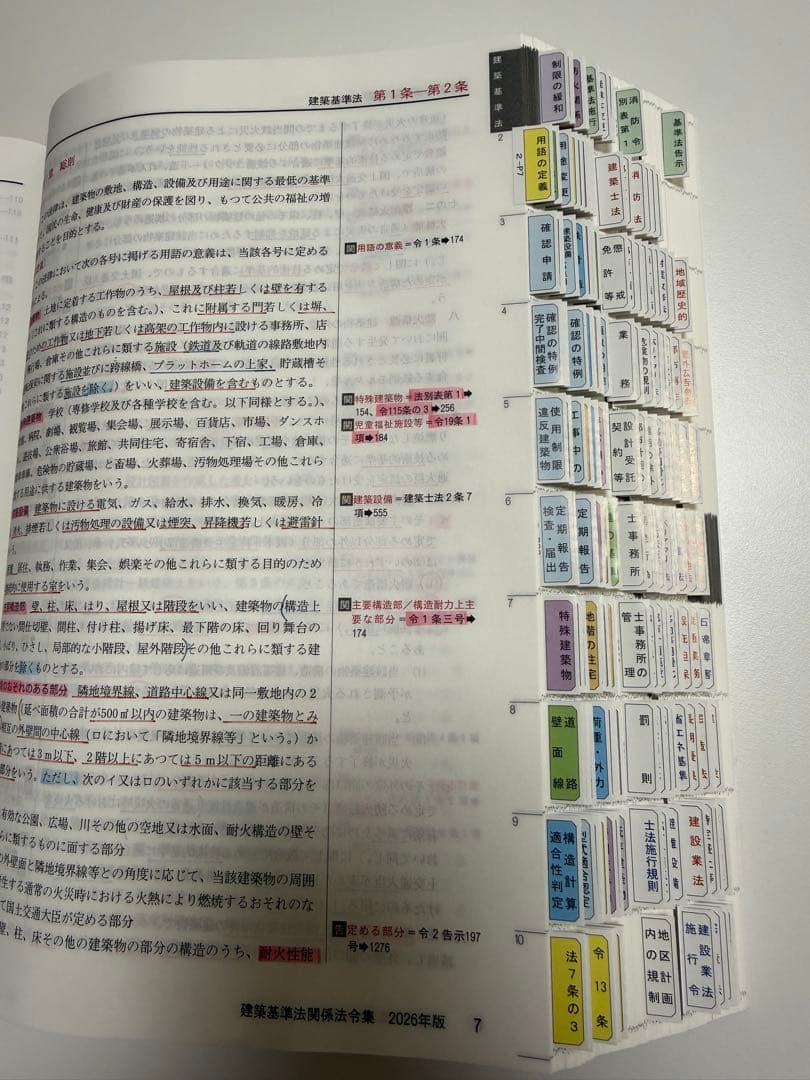 令和8年度 1級建築士 日建学院 建築基準法 関係法令集 重要条文　インデックス