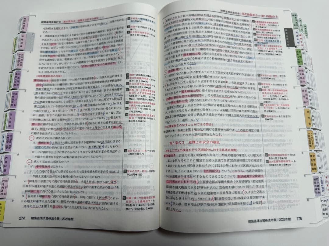 令和8年度 1級建築士 日建学院 建築基準法 関係法令集 重要条文　インデックス