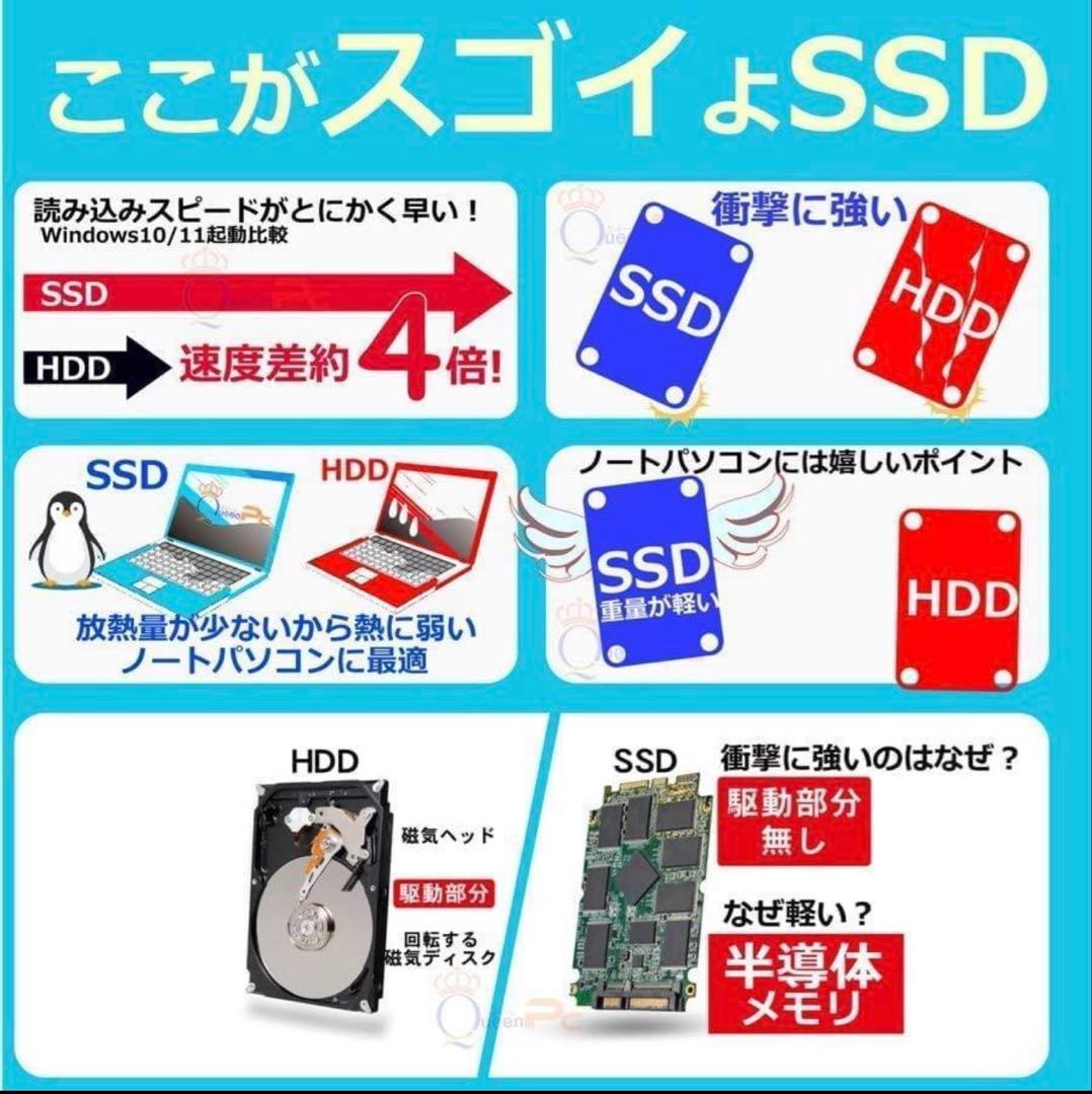 ノートパソコン win11 第10世代 office2024搭載
